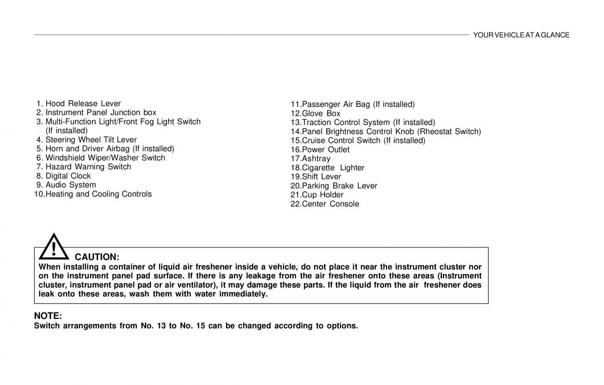 Hyundai Sonata EF IV 4 owners manual / page 10