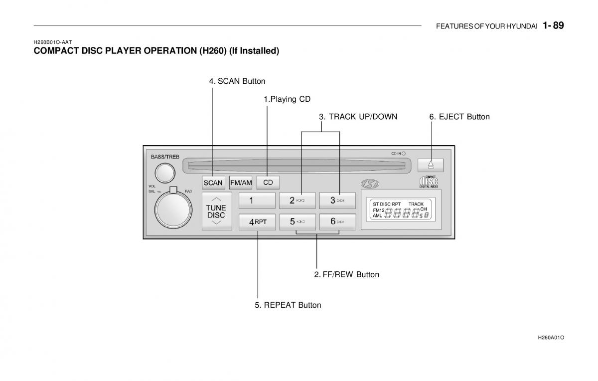 Hyundai Sonata EF IV 4 owners manual / page 101