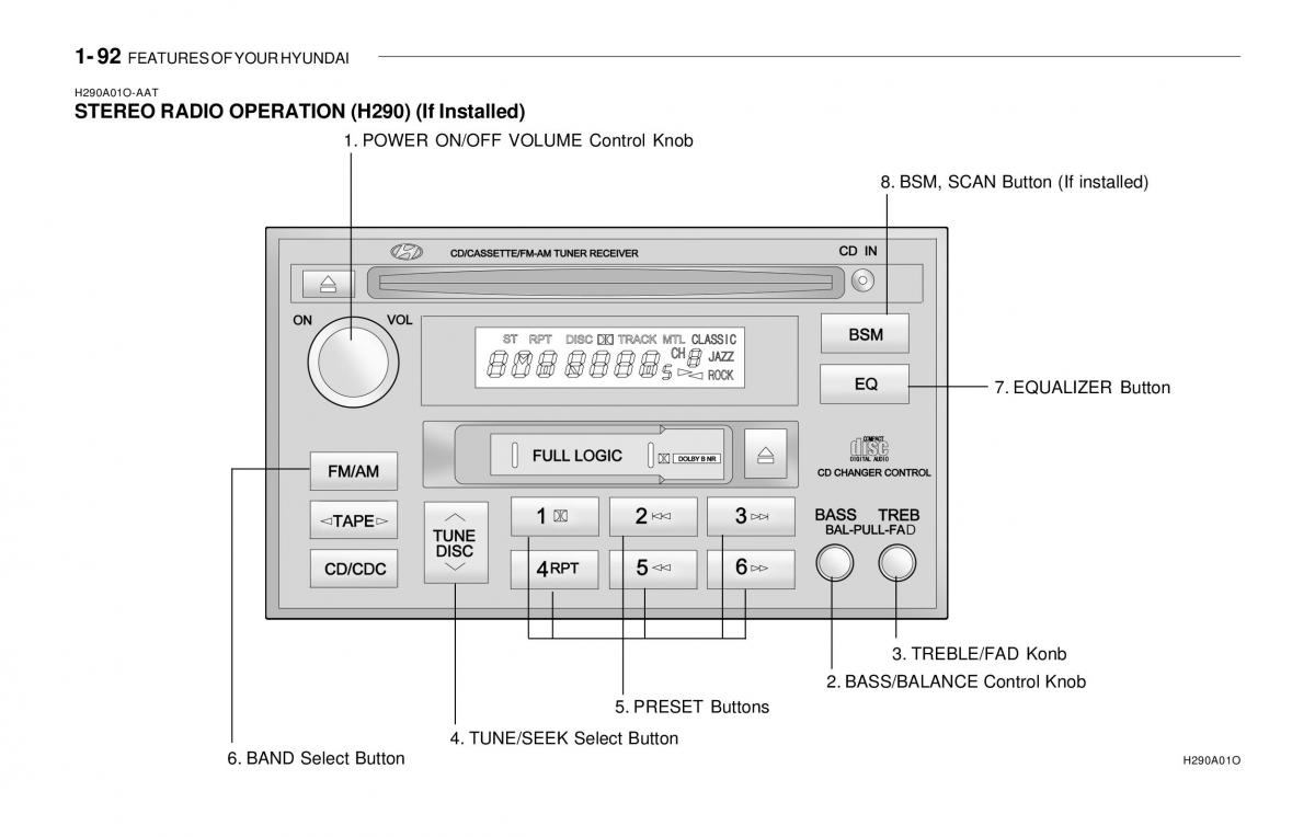 Hyundai Sonata EF IV 4 owners manual / page 104