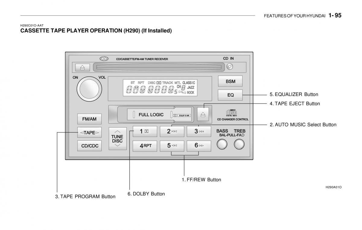 Hyundai Sonata EF IV 4 owners manual / page 107