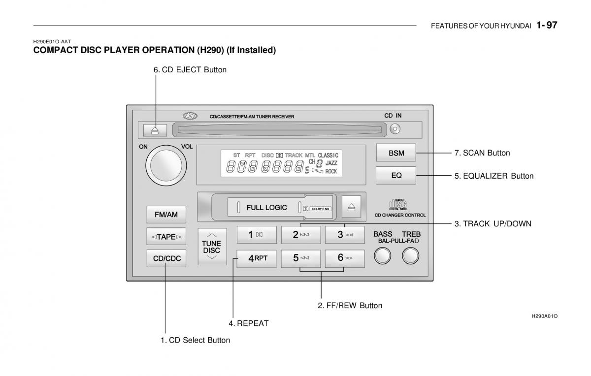 Hyundai Sonata EF IV 4 owners manual / page 109