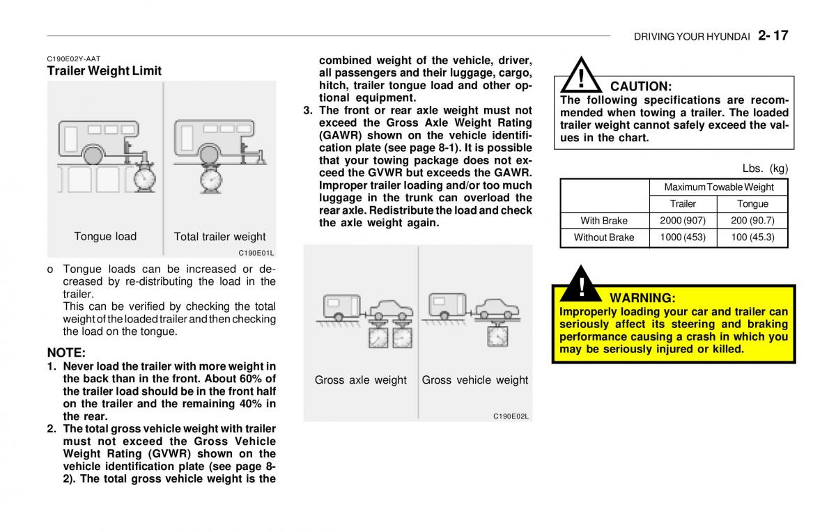 Hyundai Sonata EF IV 4 owners manual / page 132