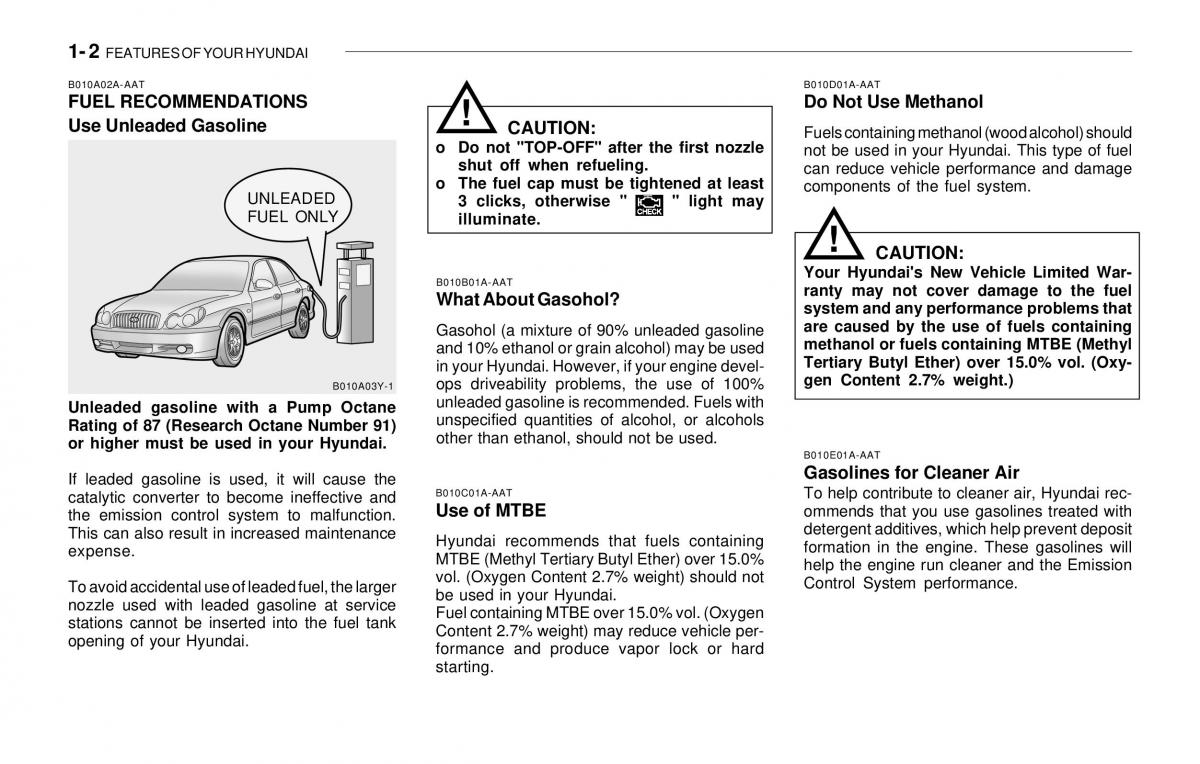 Hyundai Sonata EF IV 4 owners manual / page 14