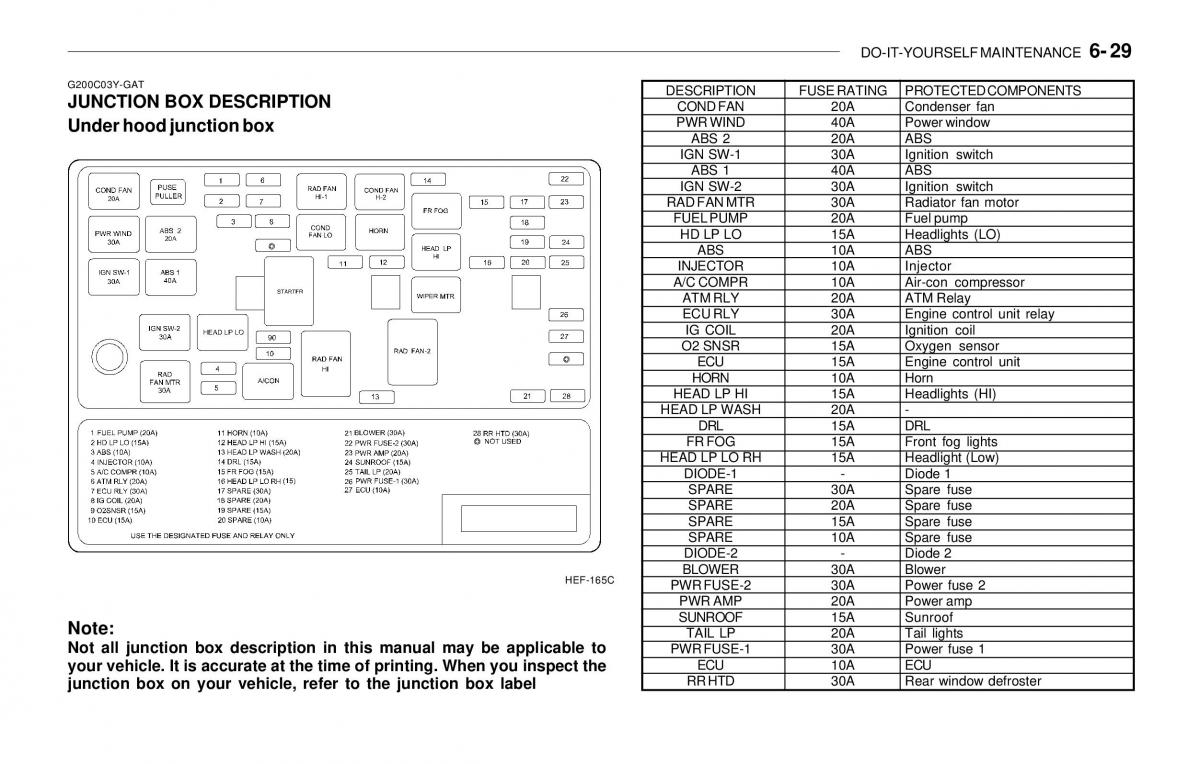 Hyundai Sonata EF IV 4 owners manual / page 187