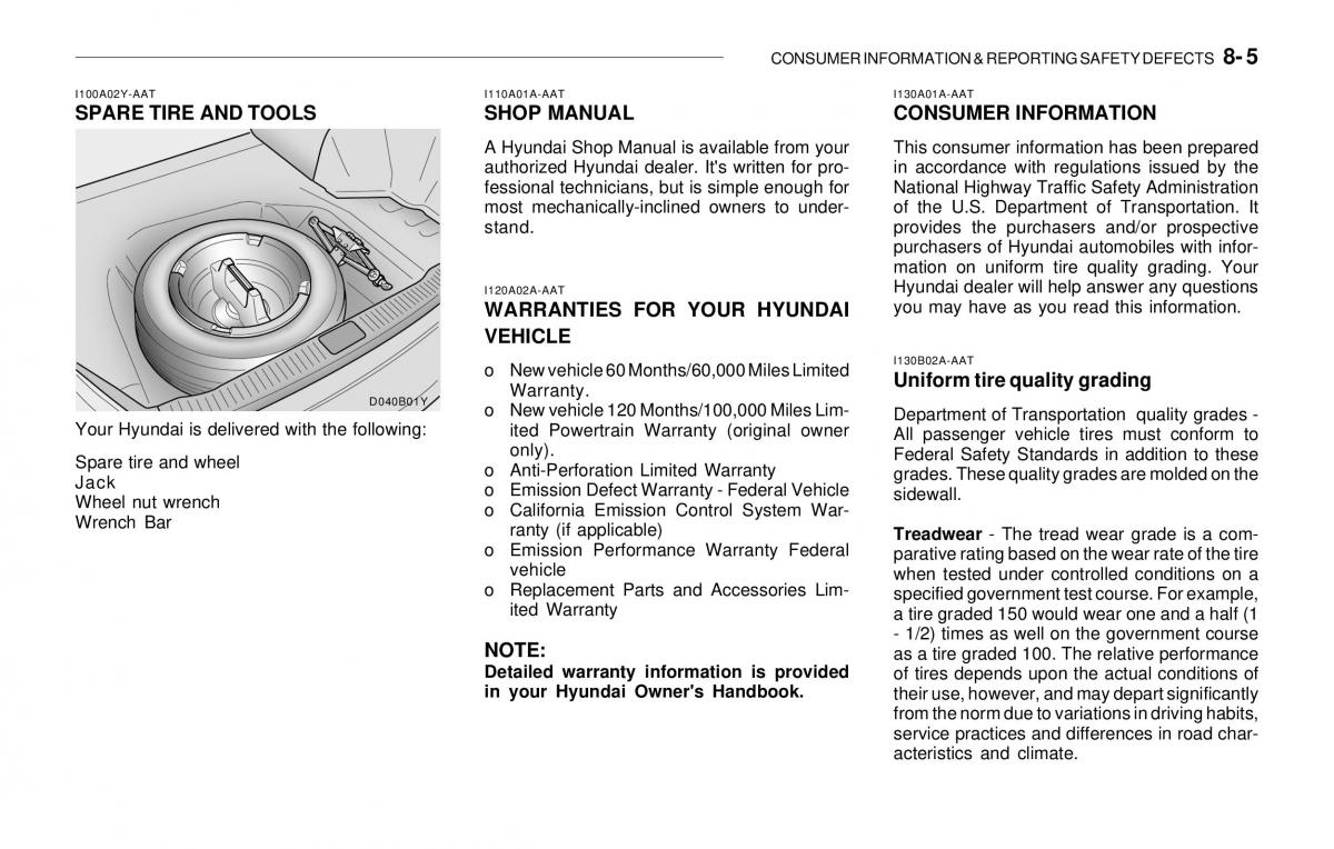 Hyundai Sonata EF IV 4 owners manual / page 196