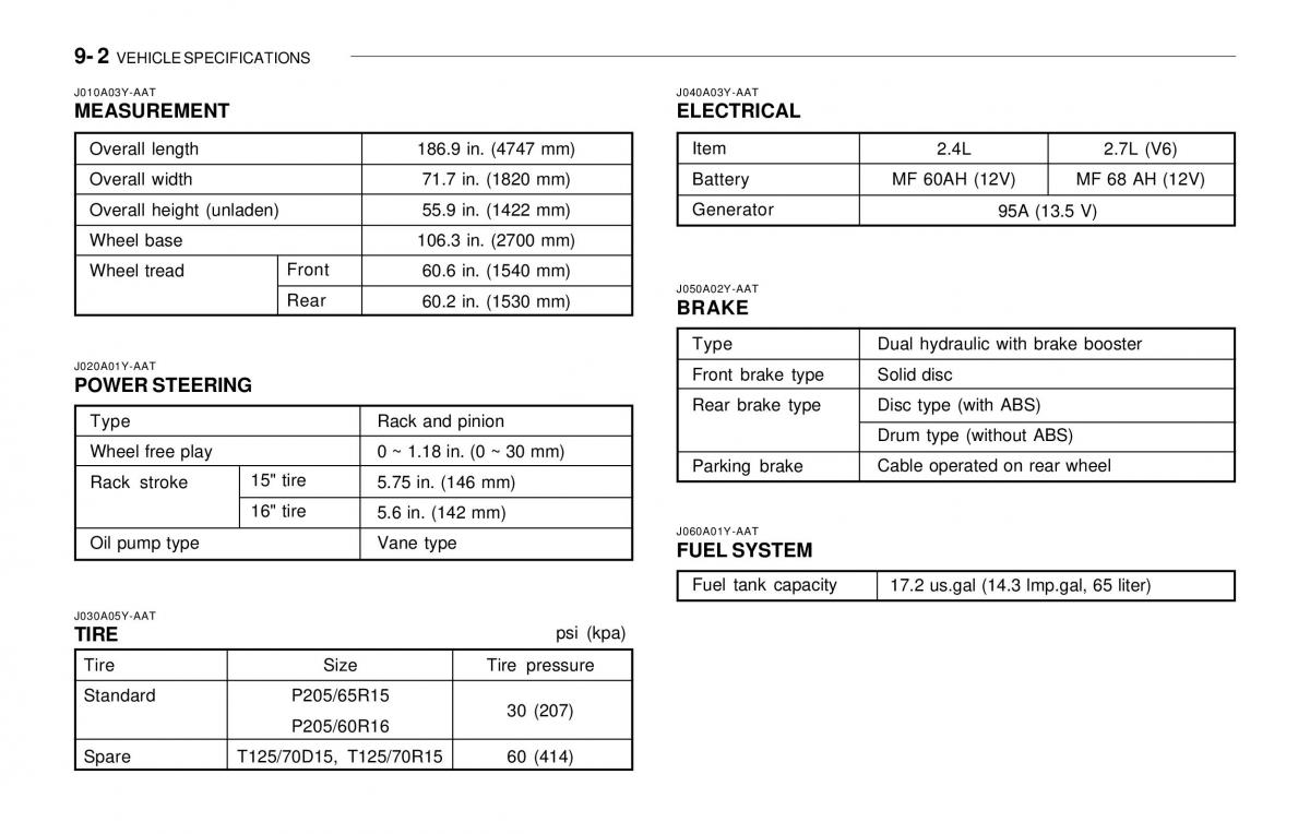 Hyundai Sonata EF IV 4 owners manual / page 200