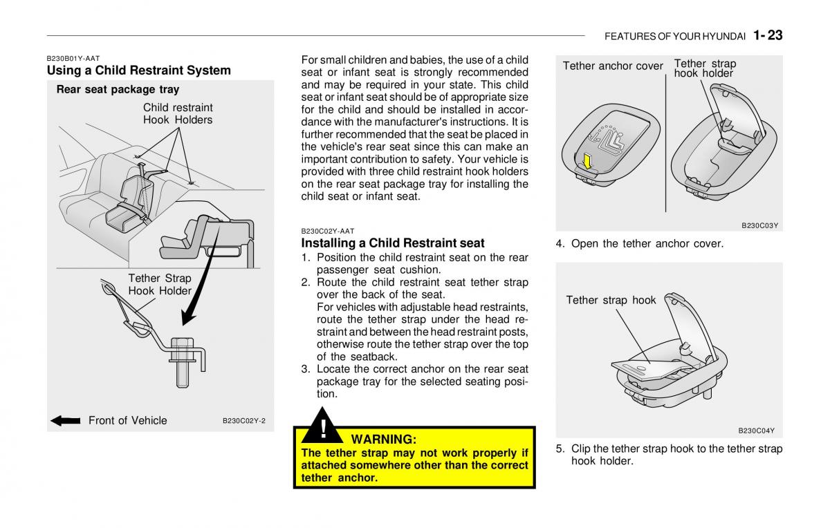 Hyundai Sonata EF IV 4 owners manual / page 35