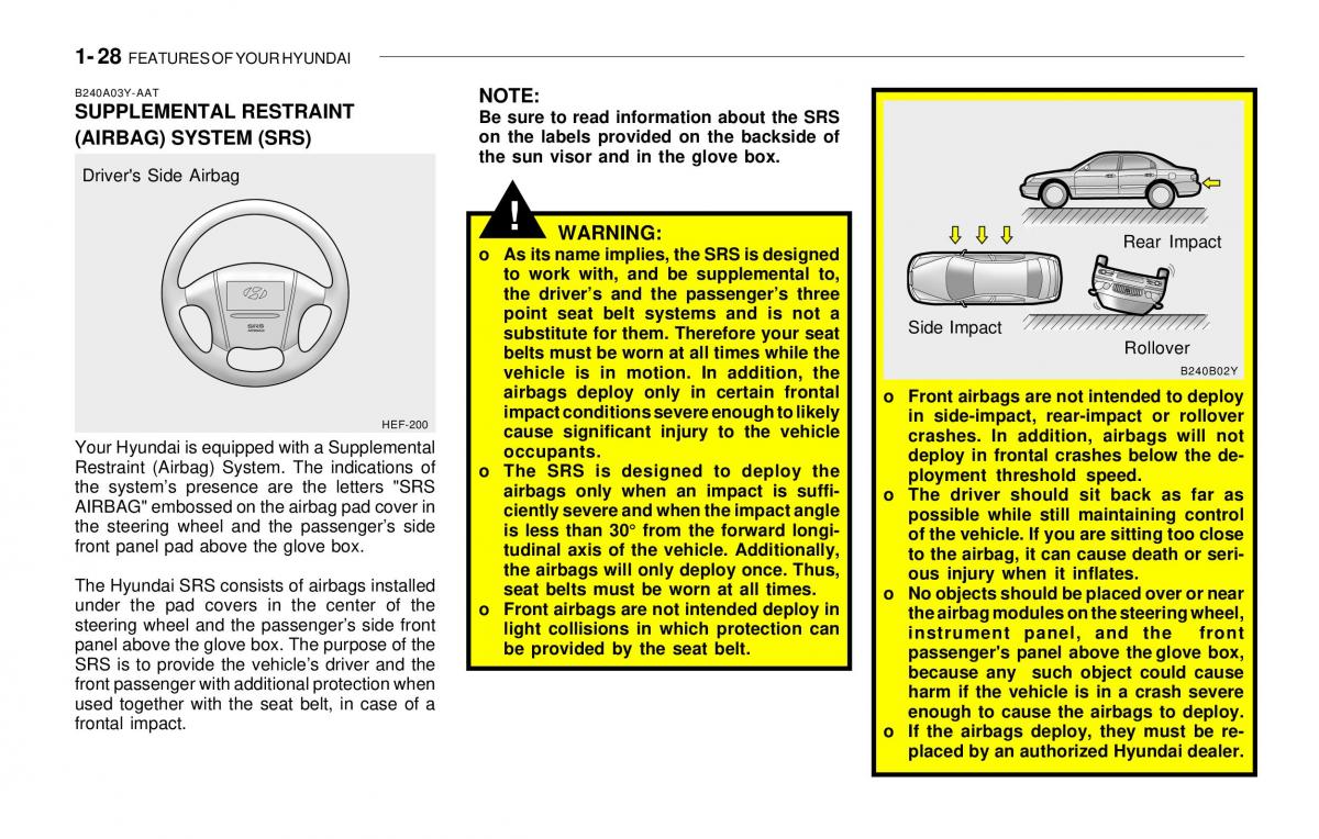 Hyundai Sonata EF IV 4 owners manual / page 40