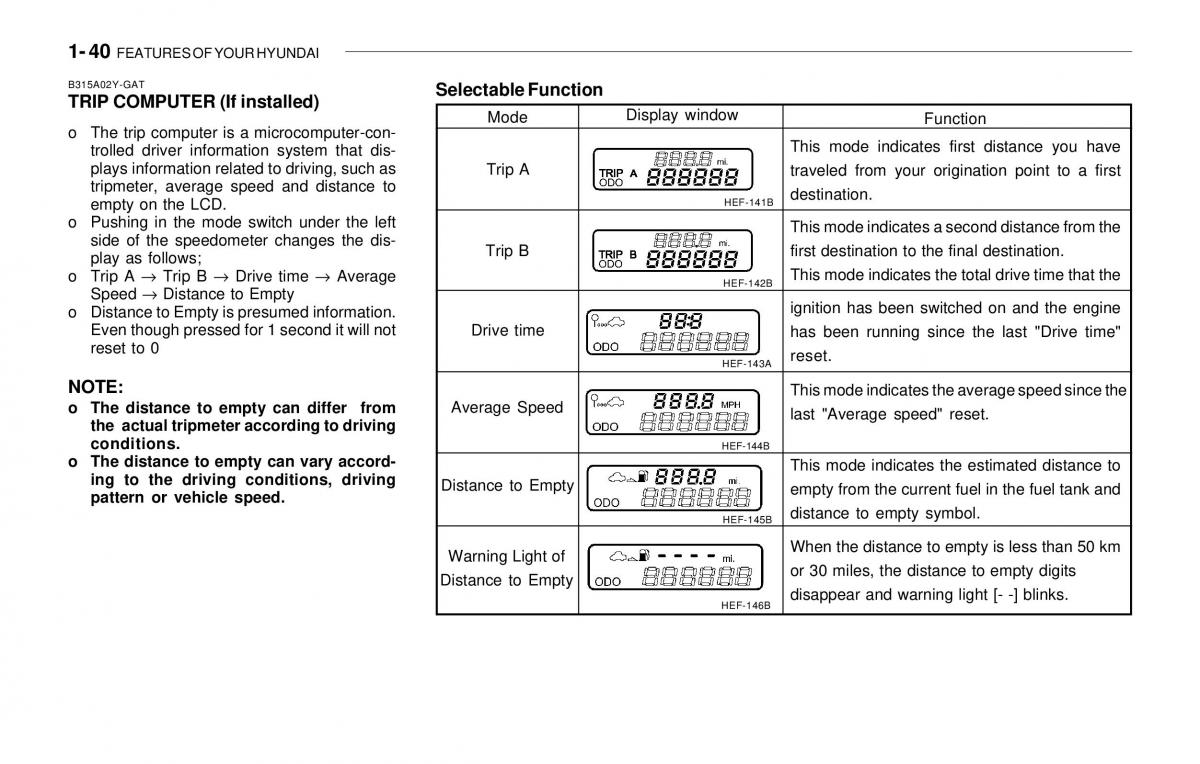 Hyundai Sonata EF IV 4 owners manual / page 52