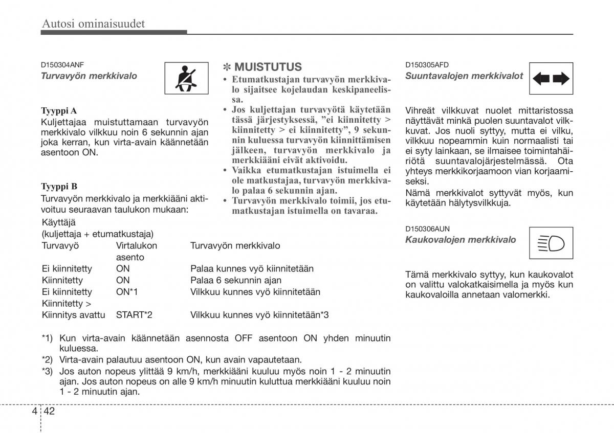 Hyundai Sonata NF V 5 omistajan kasikirja / page 121