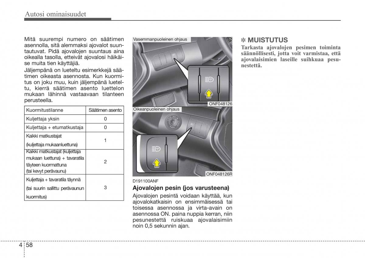 Hyundai Sonata NF V 5 omistajan kasikirja / page 137