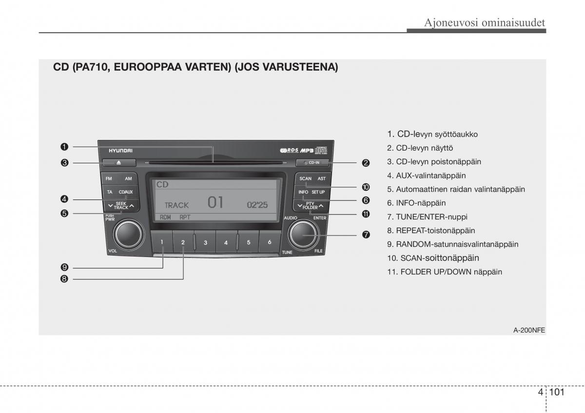 Hyundai Sonata NF V 5 omistajan kasikirja / page 180