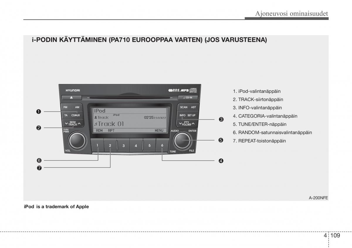 Hyundai Sonata NF V 5 omistajan kasikirja / page 188