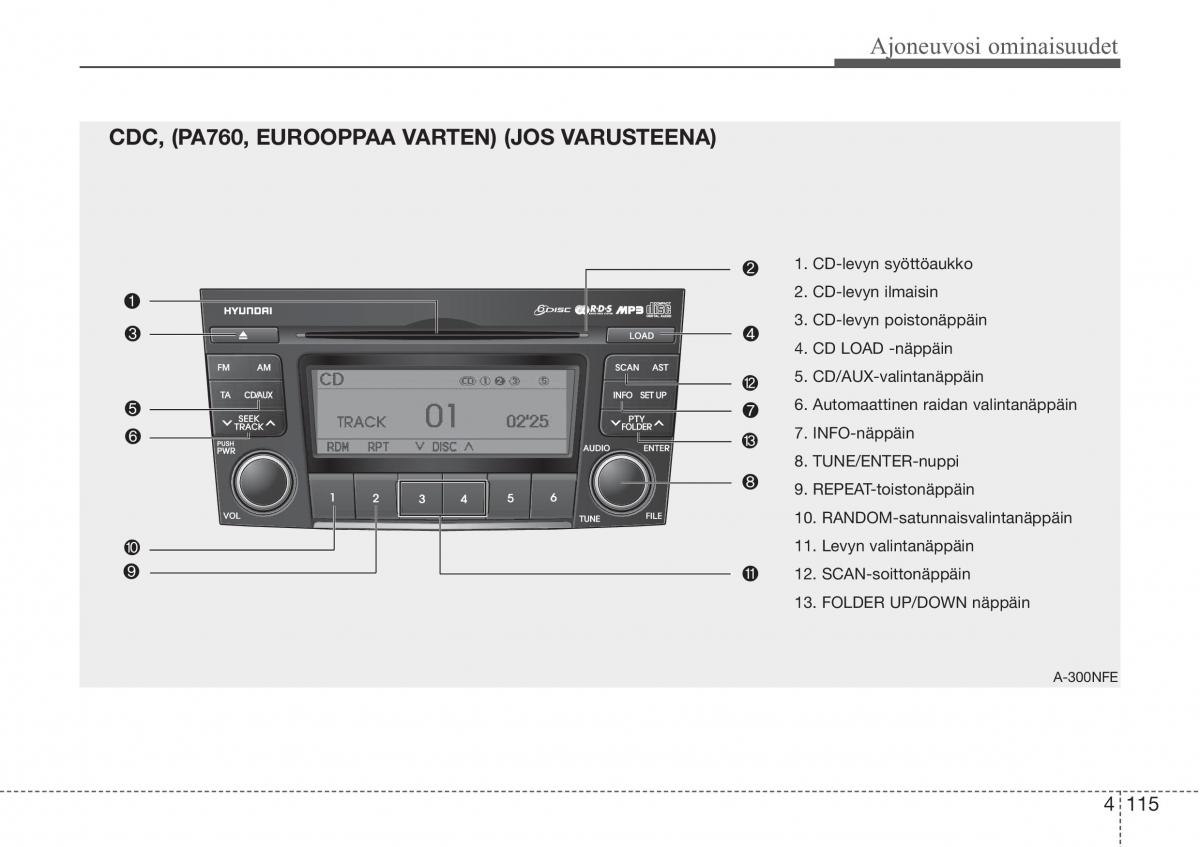 Hyundai Sonata NF V 5 omistajan kasikirja / page 194