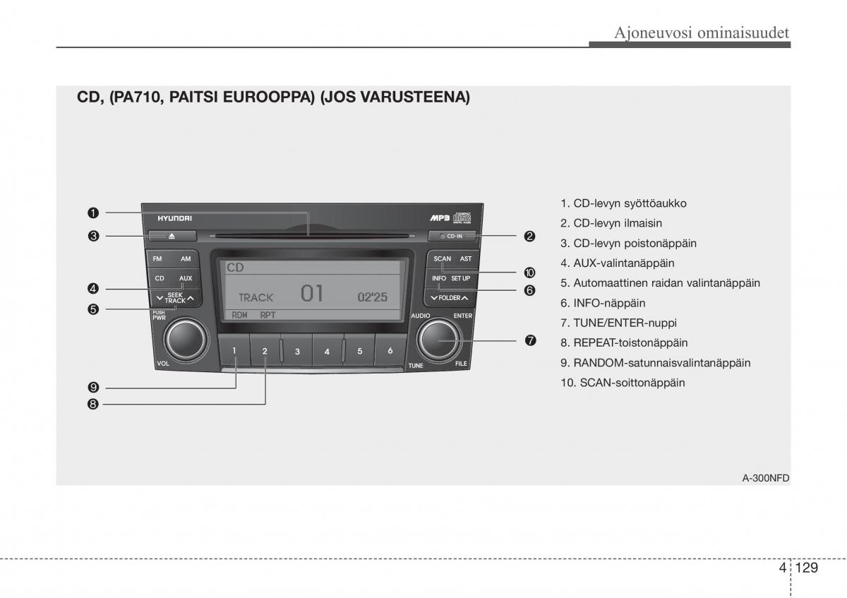 Hyundai Sonata NF V 5 omistajan kasikirja / page 208