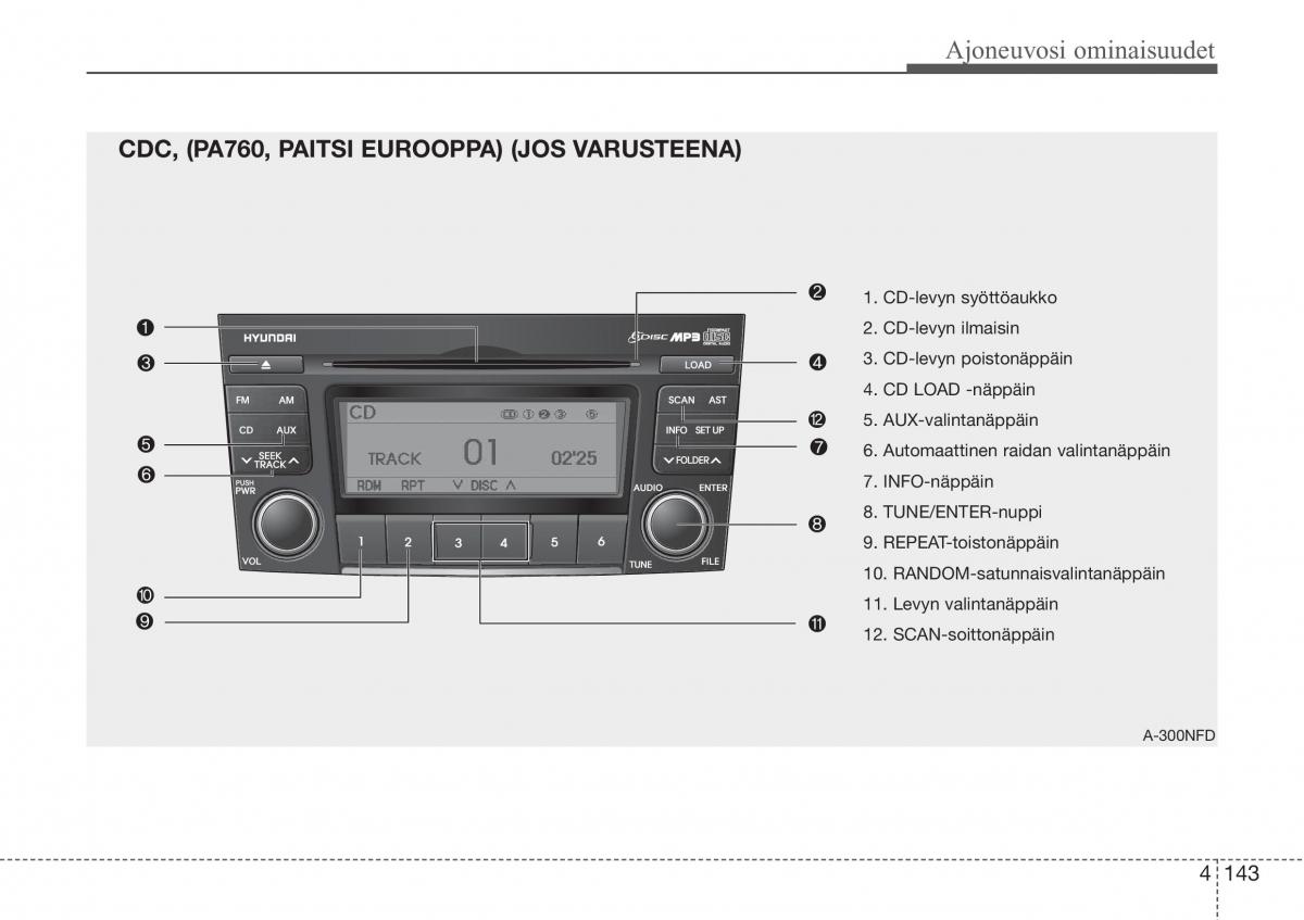 Hyundai Sonata NF V 5 omistajan kasikirja / page 222