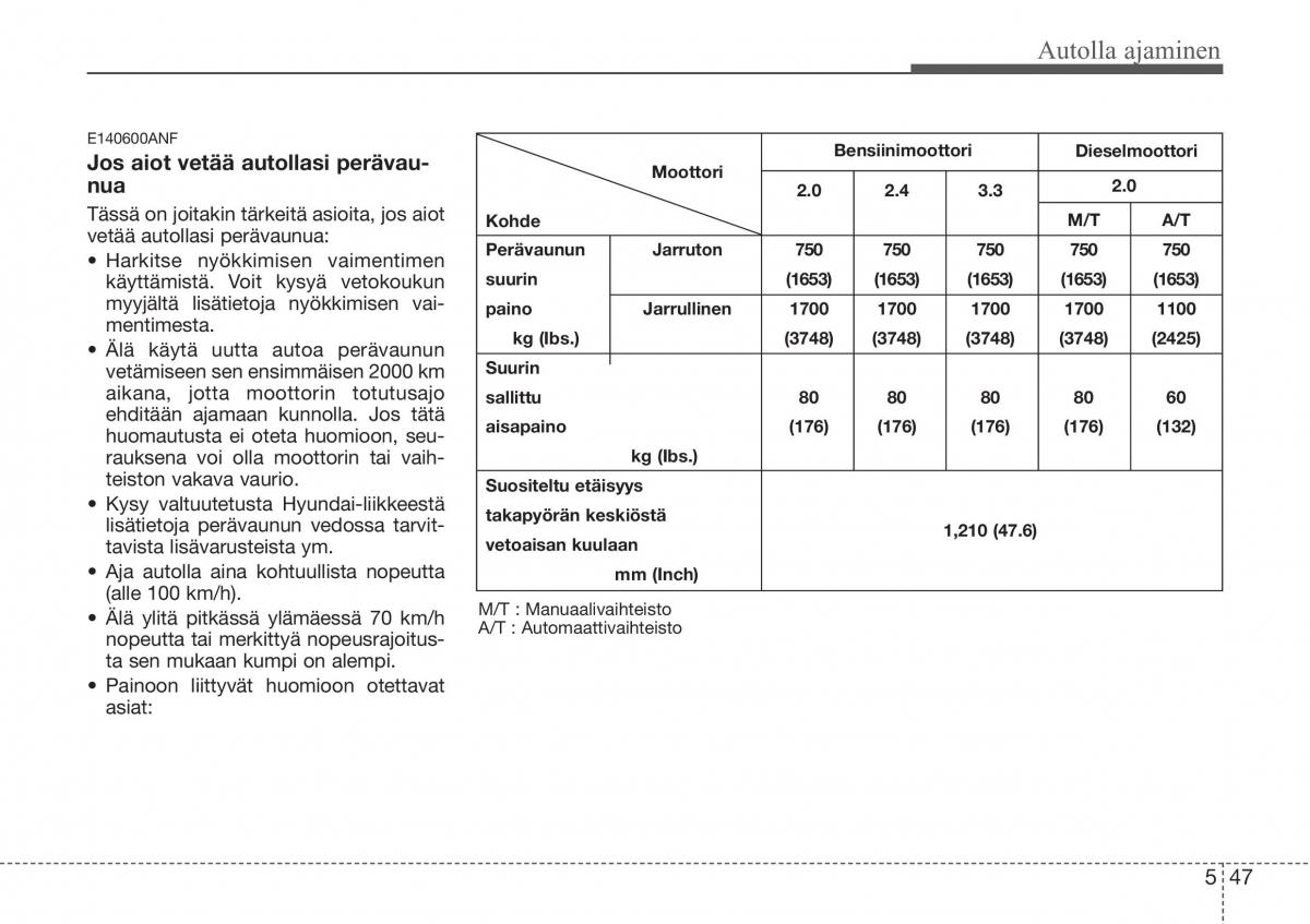 Hyundai Sonata NF V 5 omistajan kasikirja / page 280