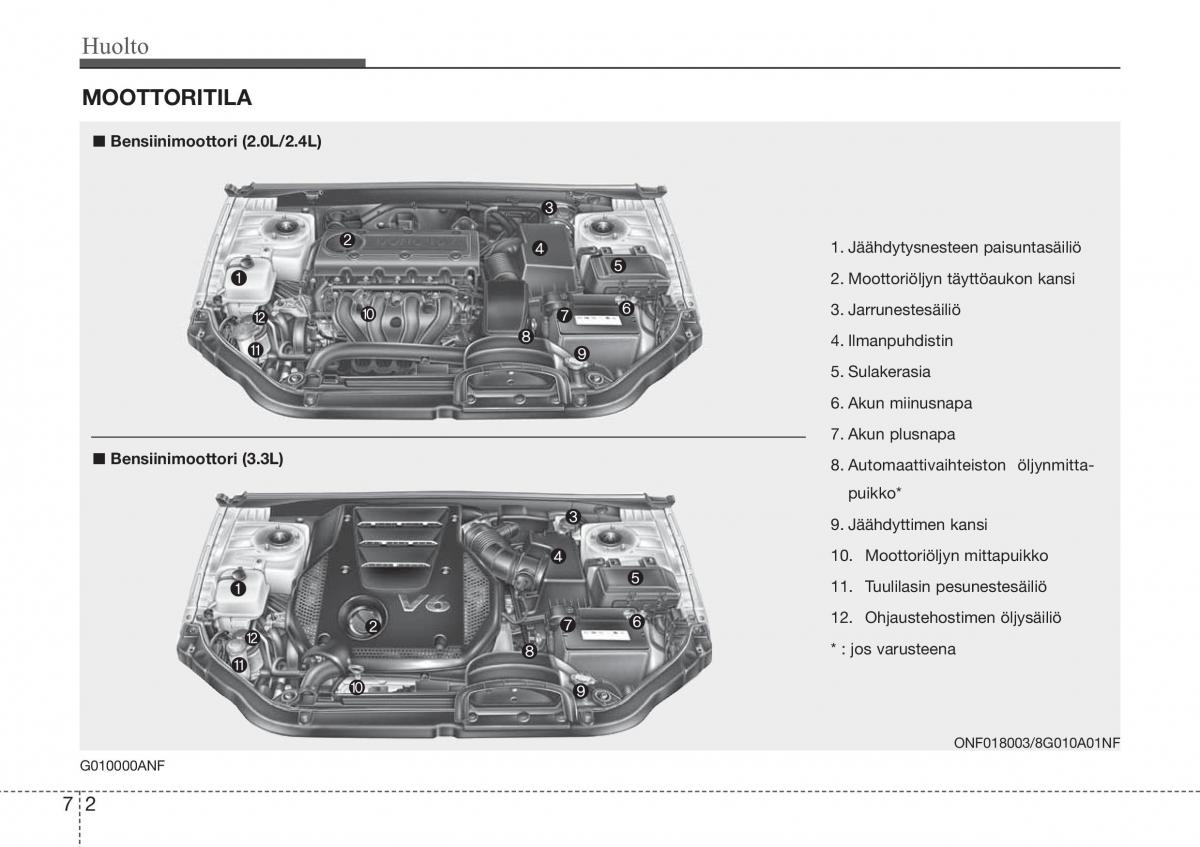 Hyundai Sonata NF V 5 omistajan kasikirja / page 303