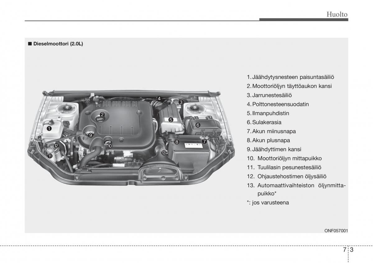 Hyundai Sonata NF V 5 omistajan kasikirja / page 304