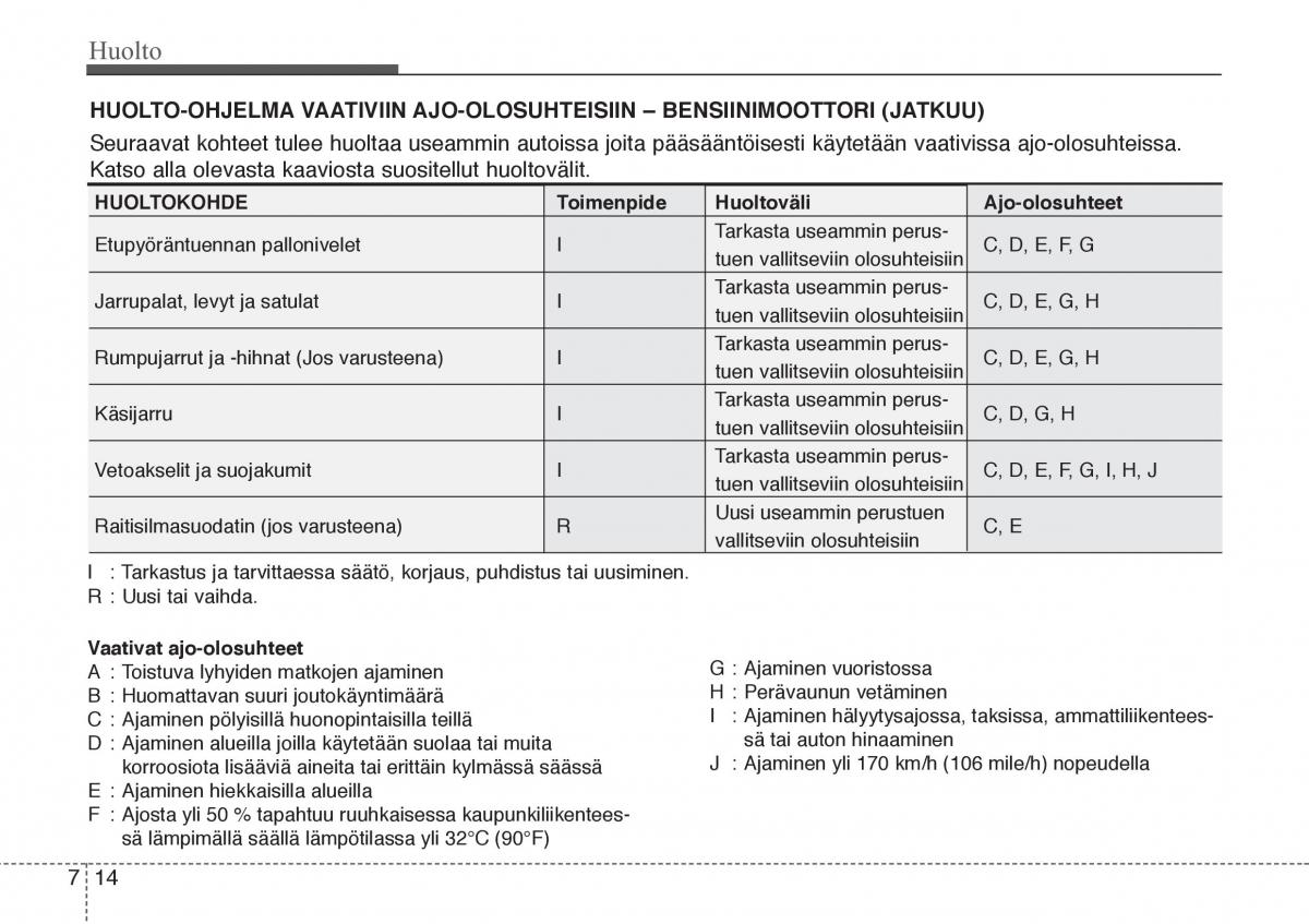 Hyundai Sonata NF V 5 omistajan kasikirja / page 315