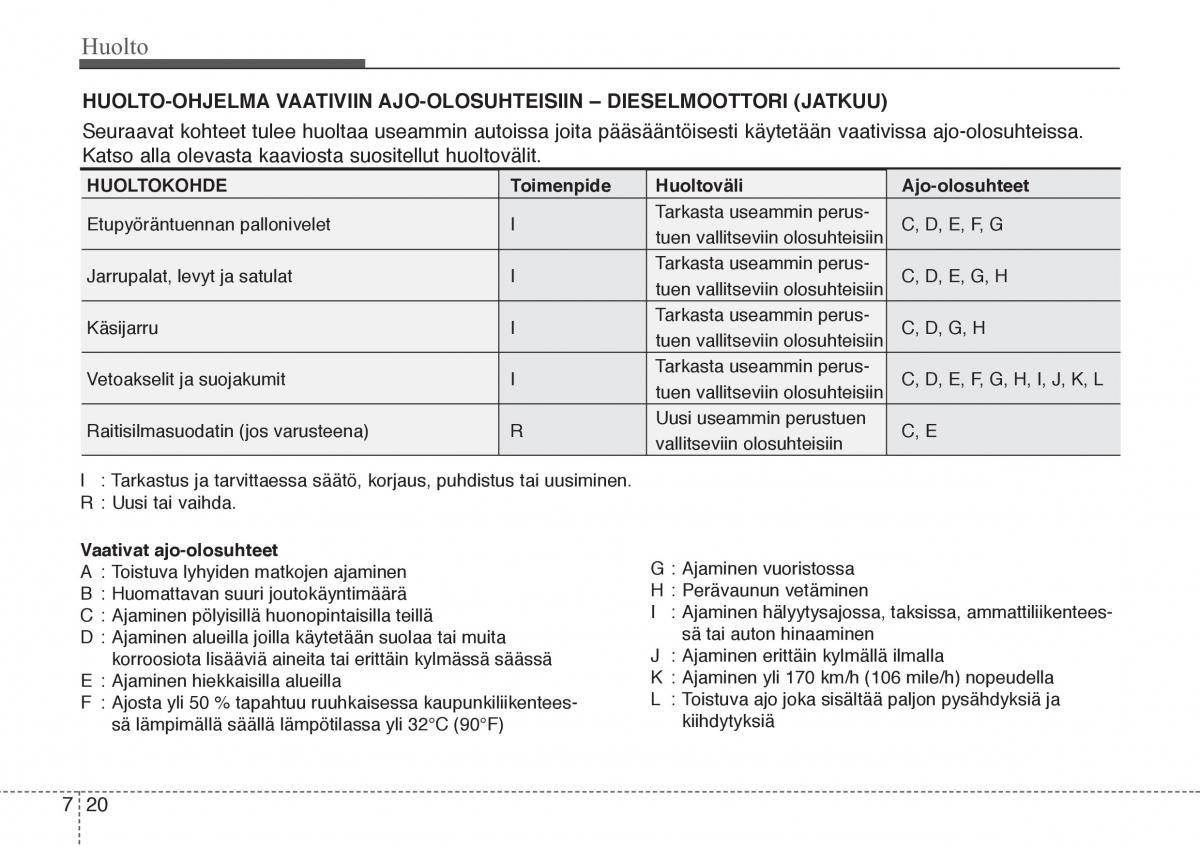 Hyundai Sonata NF V 5 omistajan kasikirja / page 321