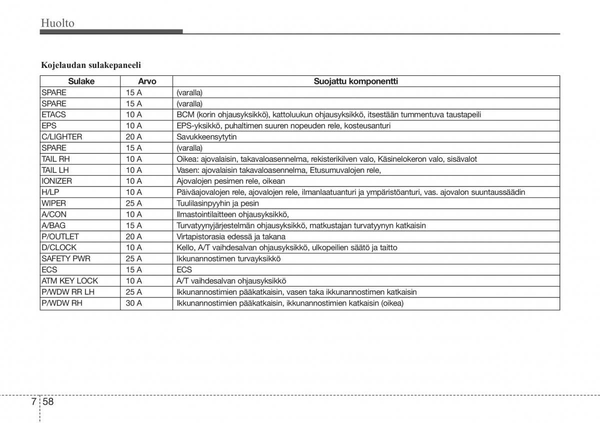 Hyundai Sonata NF V 5 omistajan kasikirja / page 359