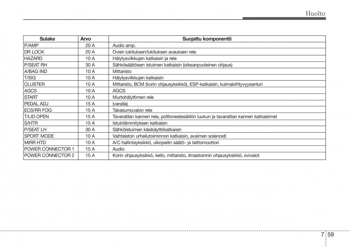 Hyundai Sonata NF V 5 omistajan kasikirja / page 360