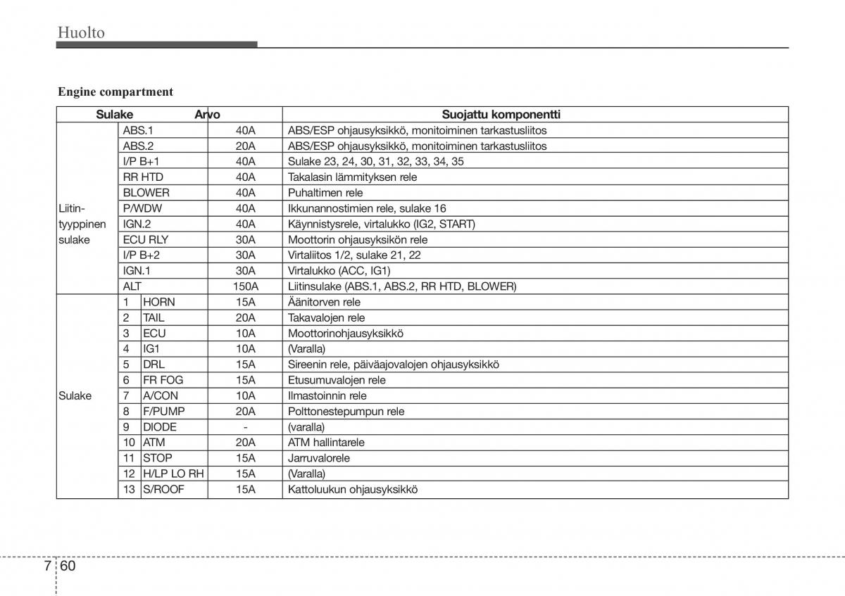 Hyundai Sonata NF V 5 omistajan kasikirja / page 361