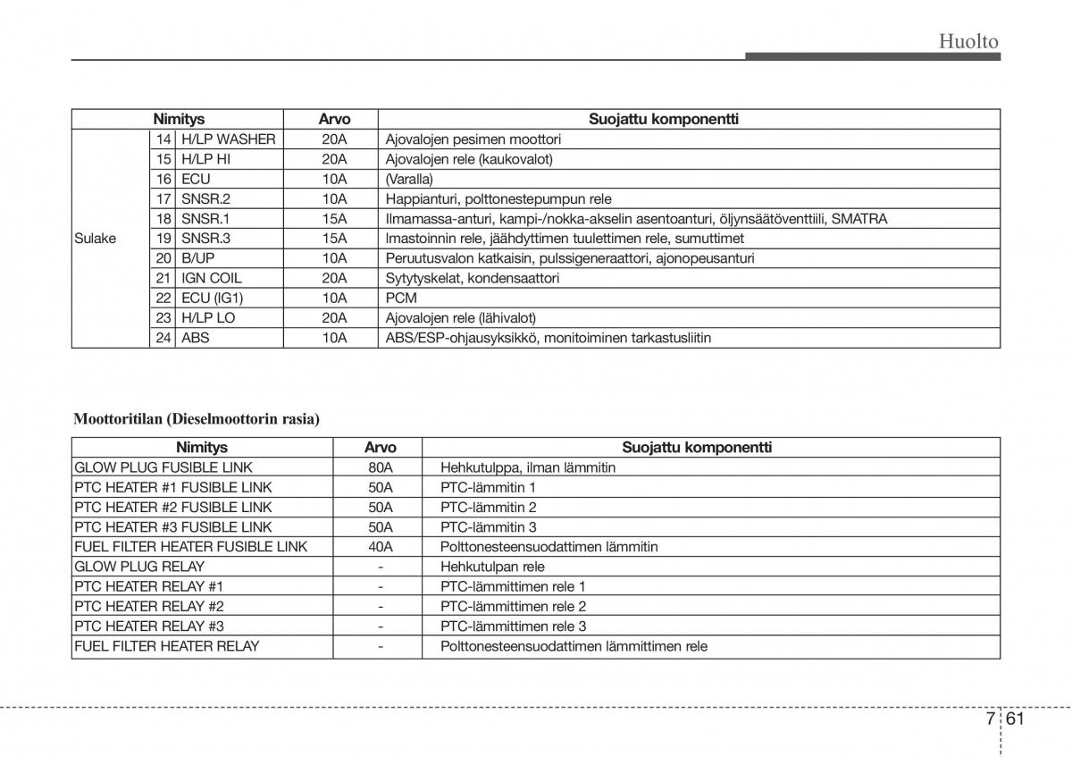 Hyundai Sonata NF V 5 omistajan kasikirja / page 362