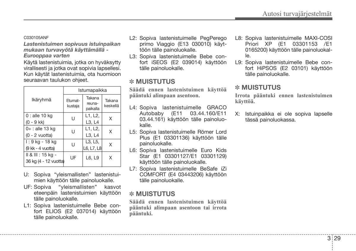 Hyundai Sonata NF V 5 omistajan kasikirja / page 50