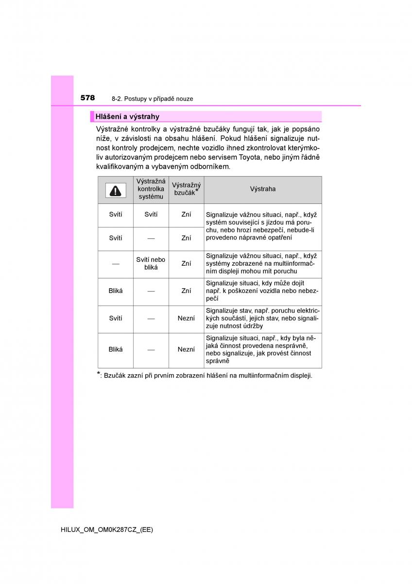 Toyota Hilux VIII 8 AN120 AN130 navod k obsludze / page 578