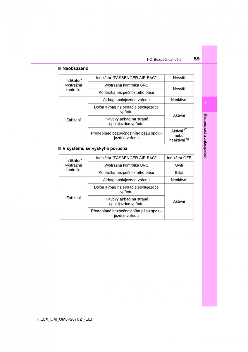 Toyota Hilux VIII 8 AN120 AN130 navod k obsludze / page 59