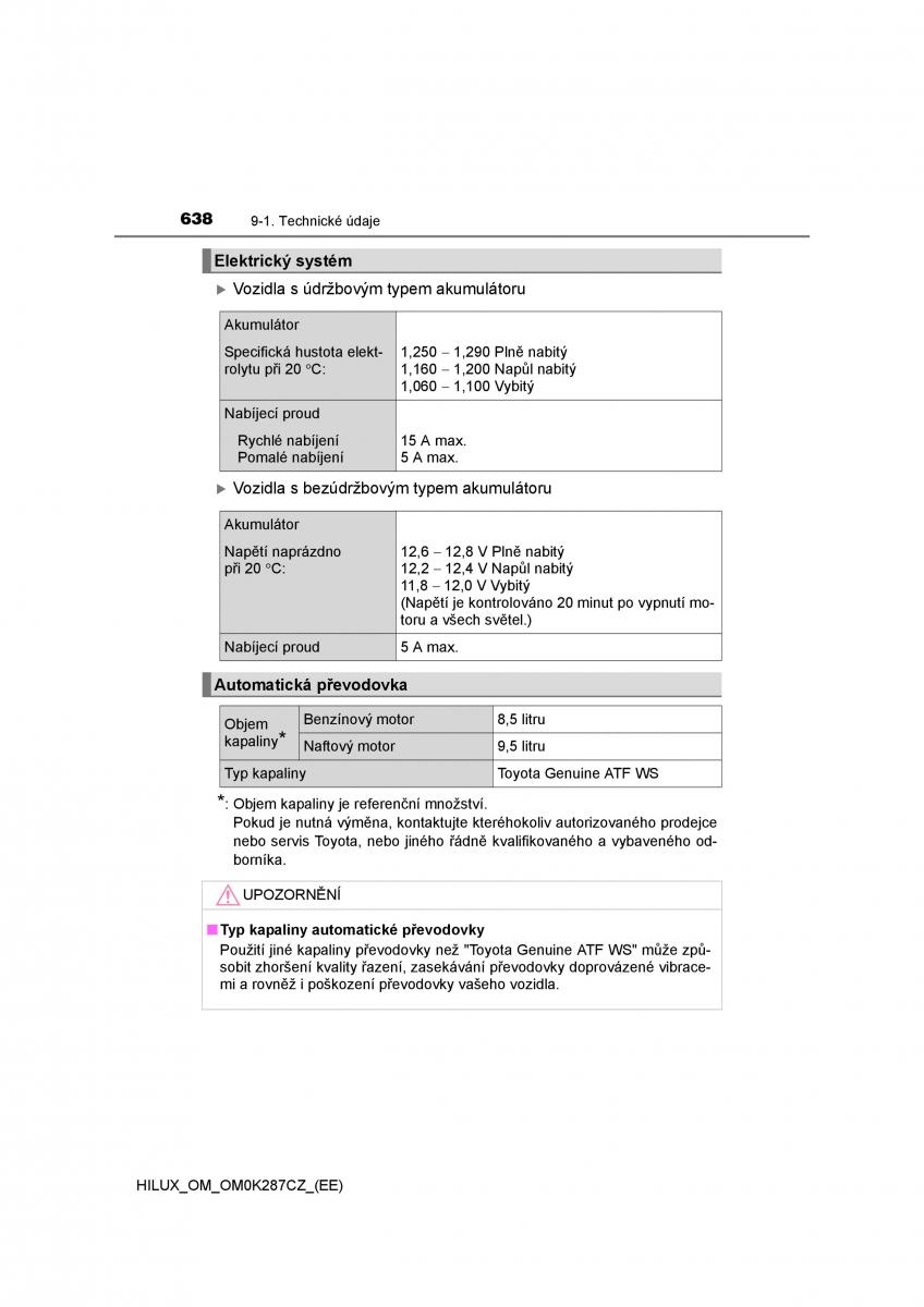 Toyota Hilux VIII 8 AN120 AN130 navod k obsludze / page 638