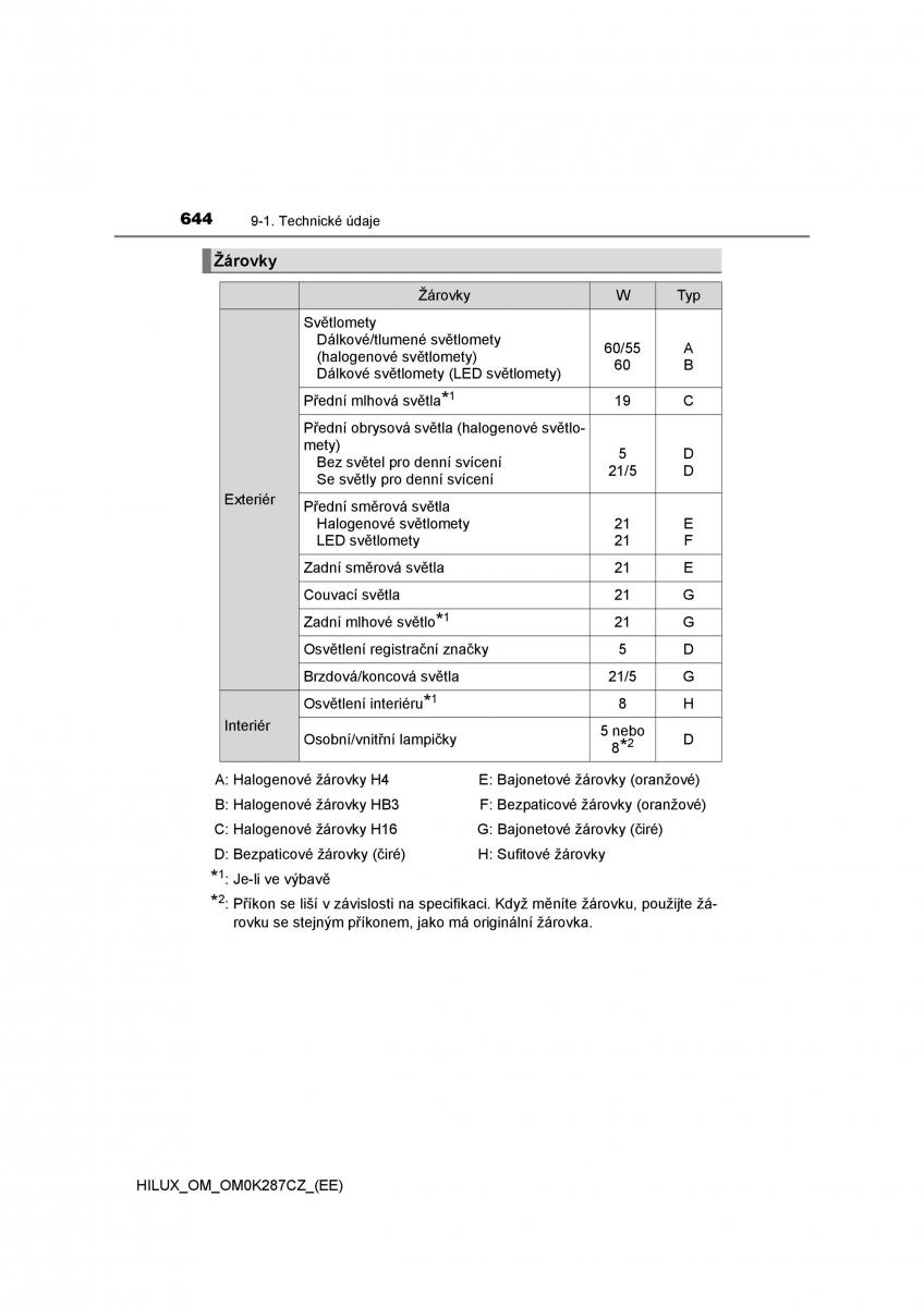 Toyota Hilux VIII 8 AN120 AN130 navod k obsludze / page 644