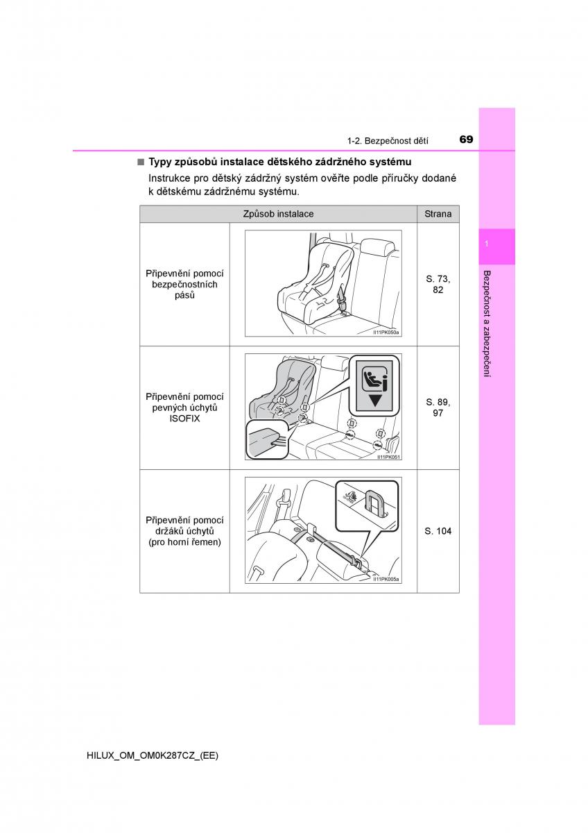 Toyota Hilux VIII 8 AN120 AN130 navod k obsludze / page 69