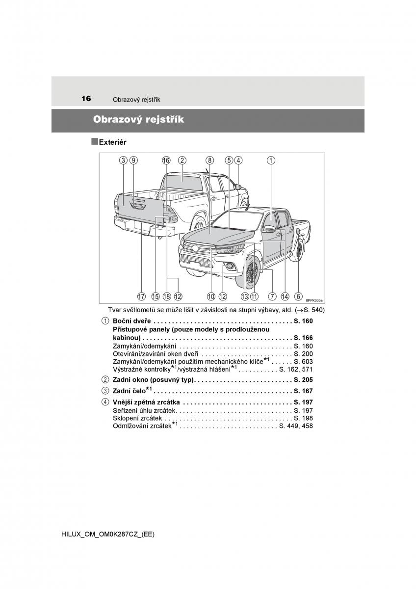 Toyota Hilux VIII 8 AN120 AN130 navod k obsludze / page 16