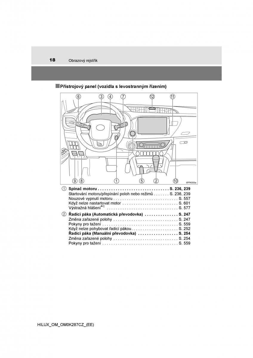 Toyota Hilux VIII 8 AN120 AN130 navod k obsludze / page 18