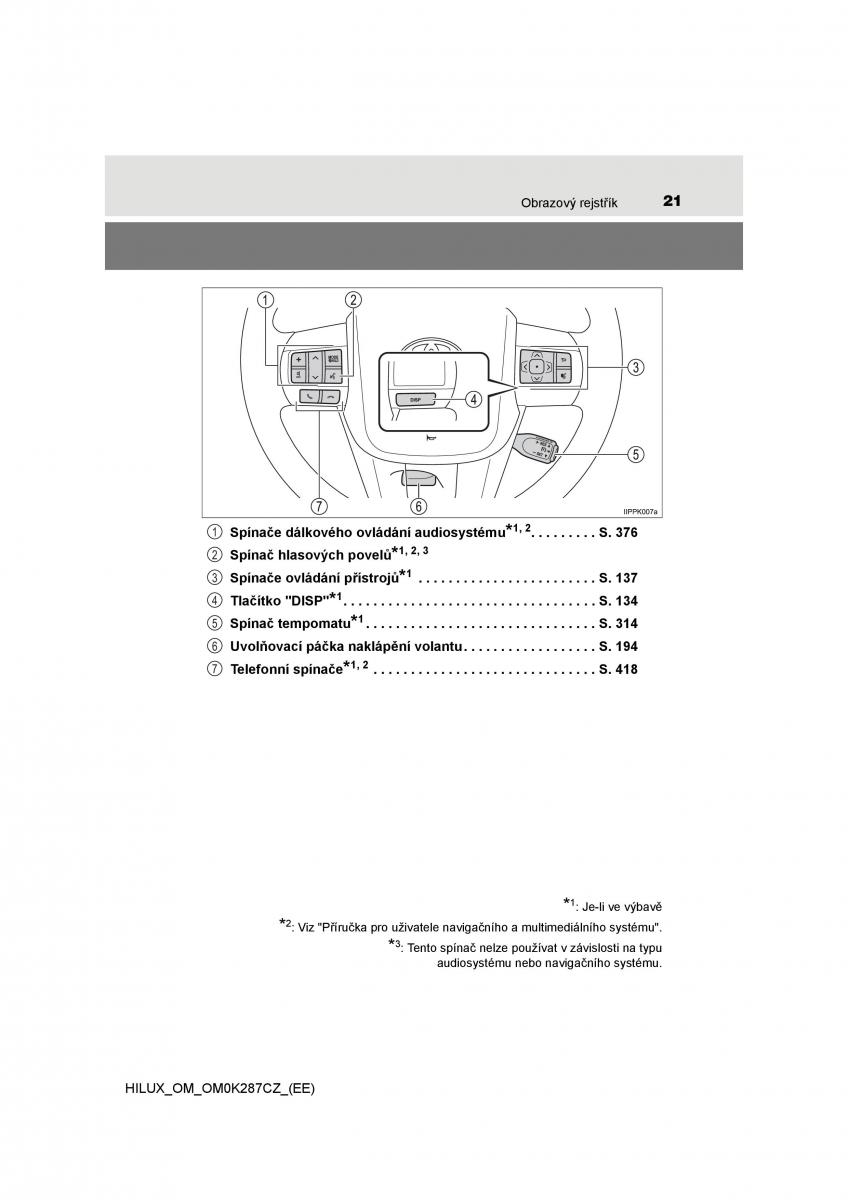 Toyota Hilux VIII 8 AN120 AN130 navod k obsludze / page 21