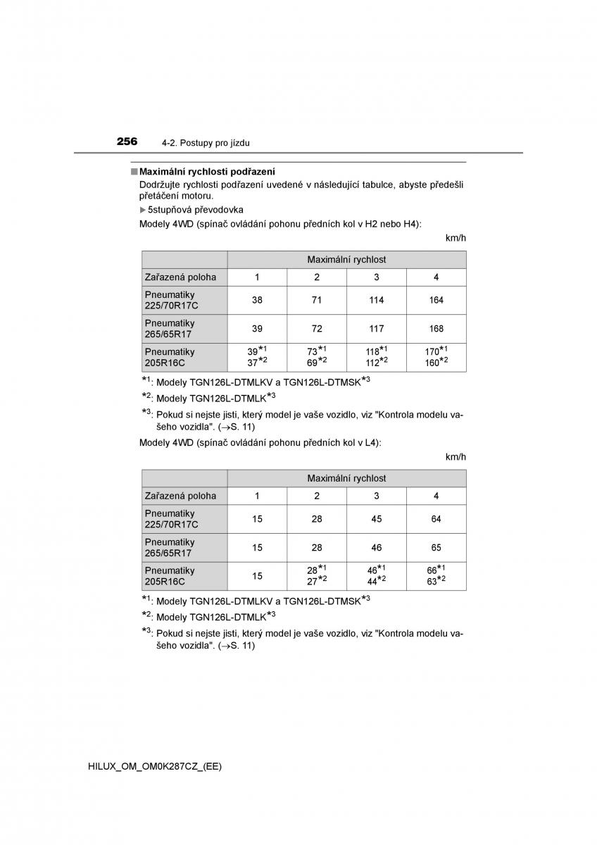 Toyota Hilux VIII 8 AN120 AN130 navod k obsludze / page 256