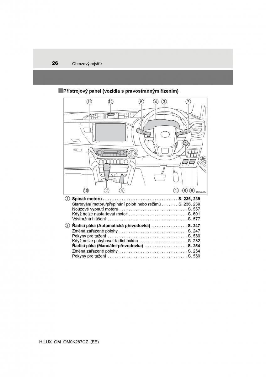 Toyota Hilux VIII 8 AN120 AN130 navod k obsludze / page 26