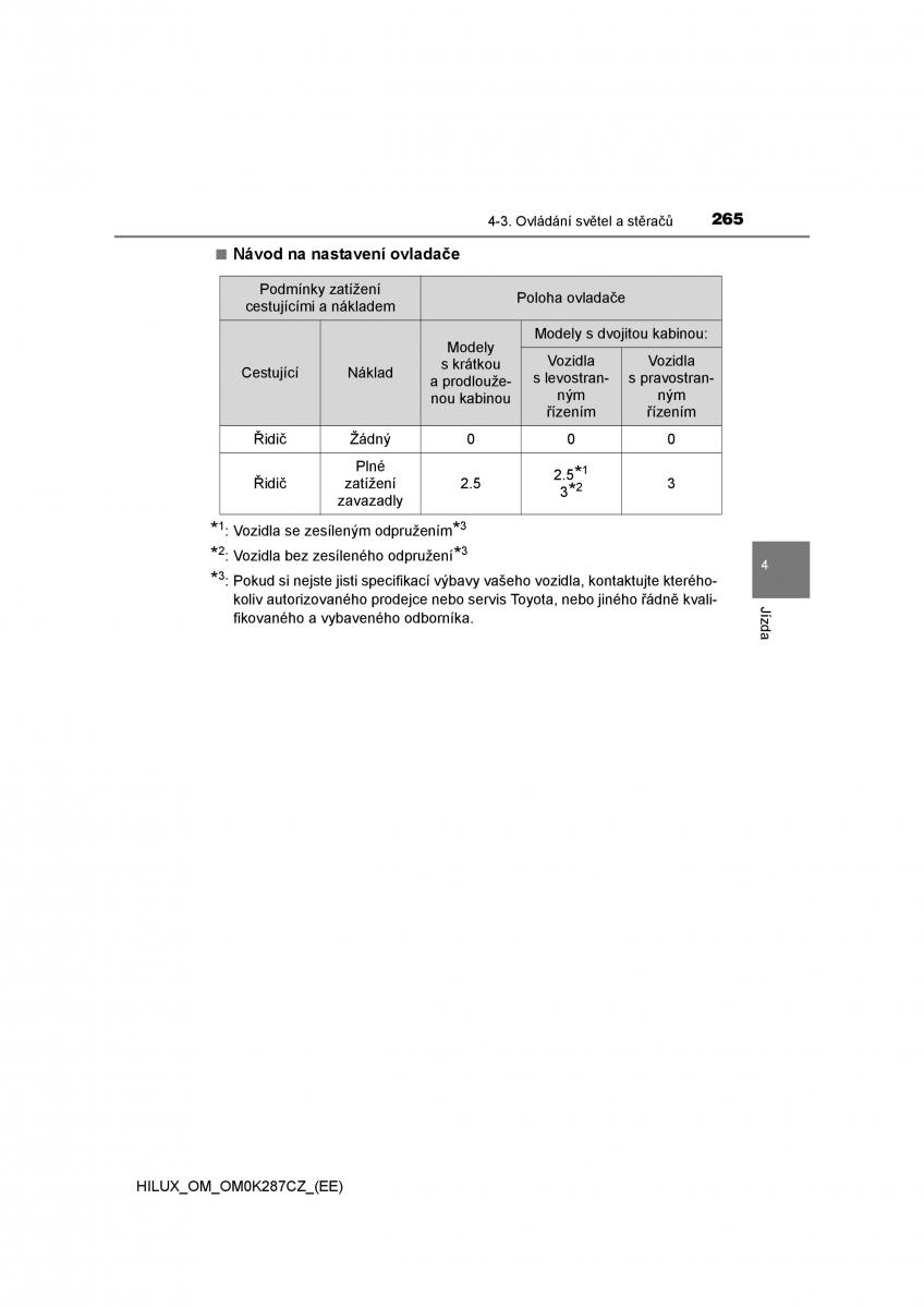 Toyota Hilux VIII 8 AN120 AN130 navod k obsludze / page 265