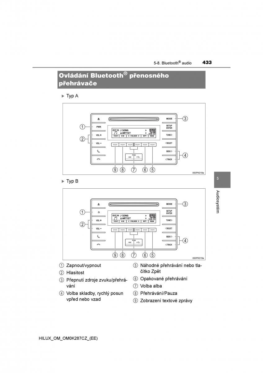 Toyota Hilux VIII 8 AN120 AN130 navod k obsludze / page 433