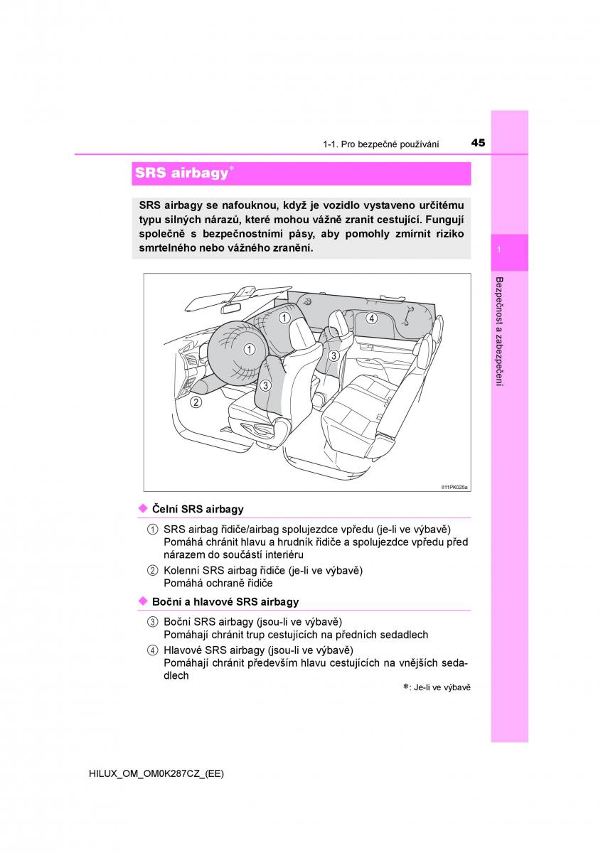 Toyota Hilux VIII 8 AN120 AN130 navod k obsludze / page 45