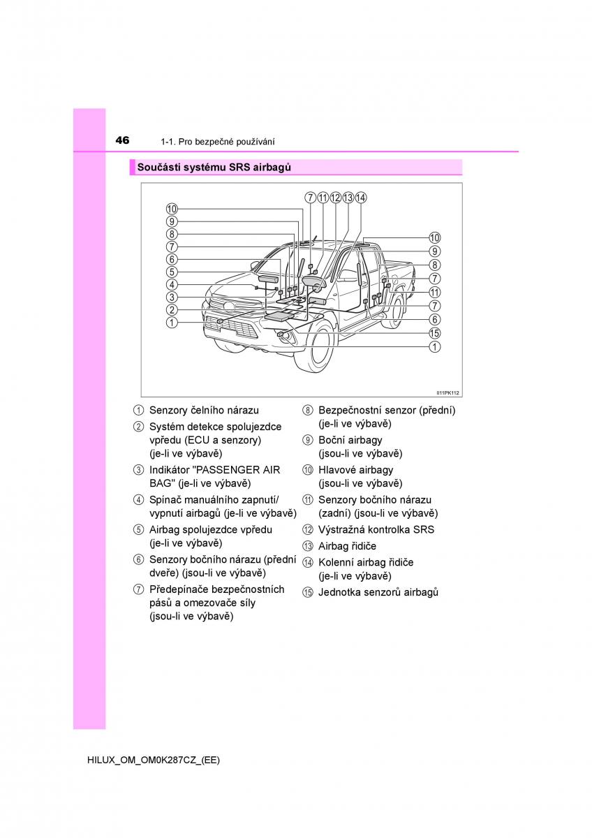 Toyota Hilux VIII 8 AN120 AN130 navod k obsludze / page 46