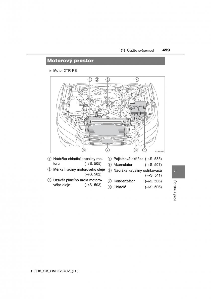 Toyota Hilux VIII 8 AN120 AN130 navod k obsludze / page 499