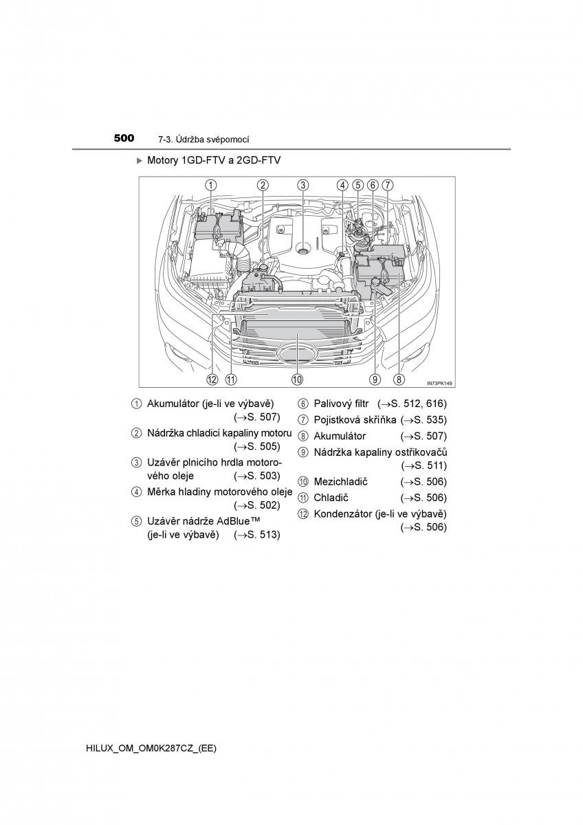 Toyota Hilux VIII 8 AN120 AN130 navod k obsludze / page 500