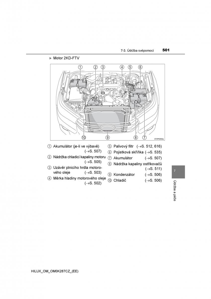 Toyota Hilux VIII 8 AN120 AN130 navod k obsludze / page 501