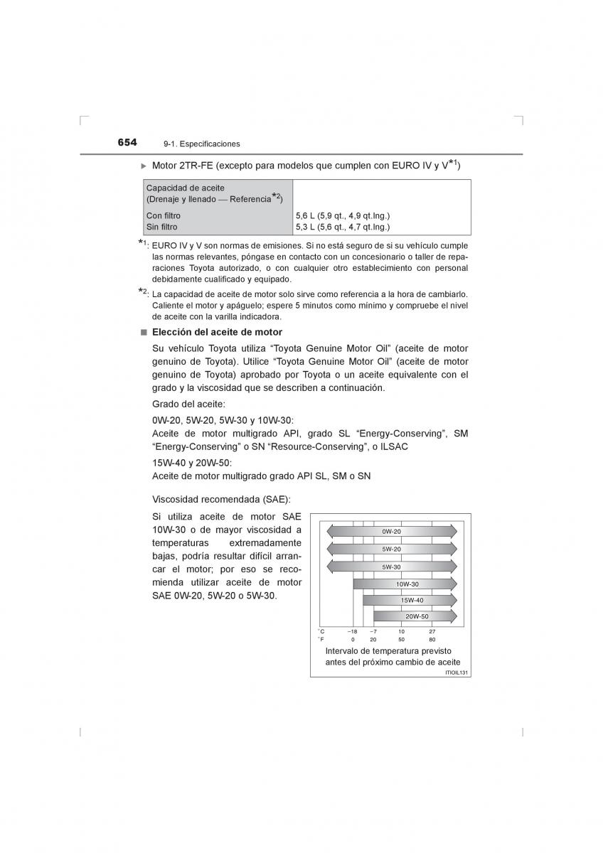 Toyota Hilux VIII 8 AN120 AN130 manual del propietario / page 654