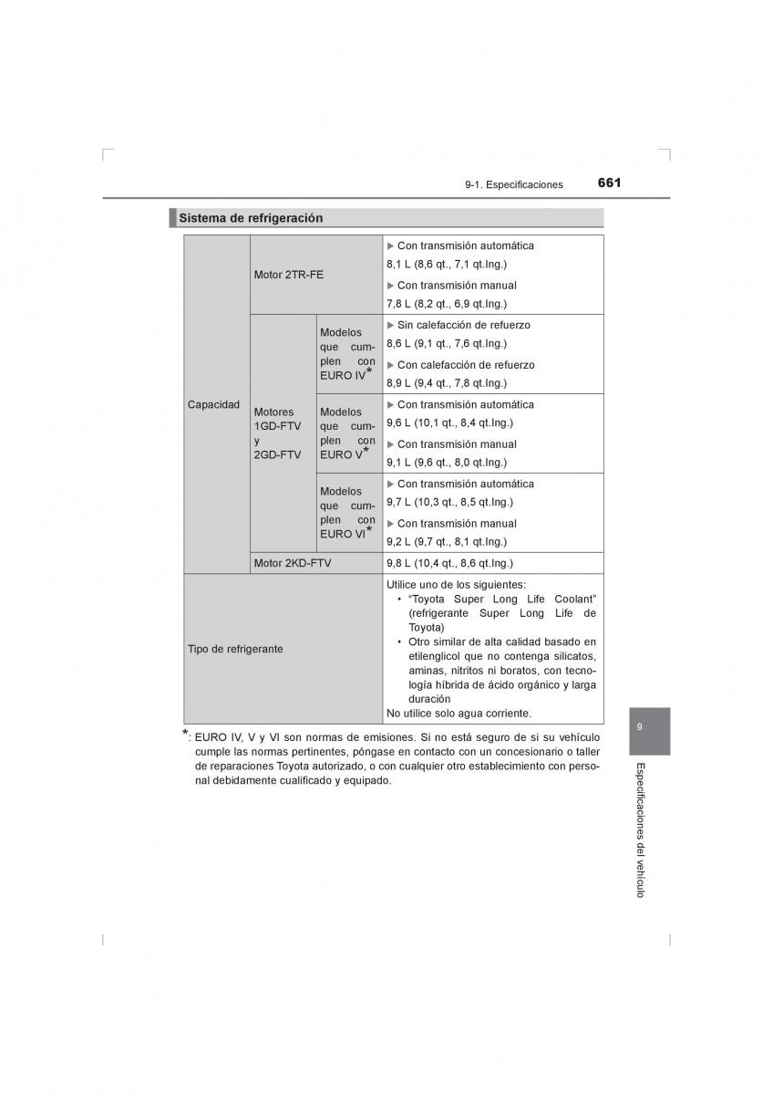 Toyota Hilux VIII 8 AN120 AN130 manual del propietario / page 661