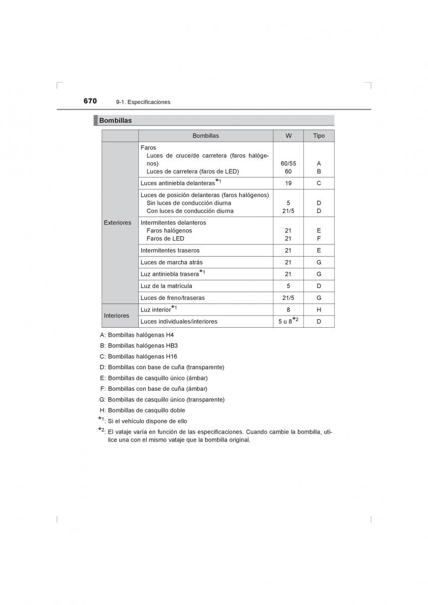 Toyota Hilux VIII 8 AN120 AN130 manual del propietario / page 670